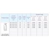 Micro cell frosted walls with teflon lid  25mm (h) 0.15 - 0.6ml - Image 2