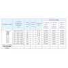 Micro cell frosted walls with teflon stopper   0.17 - 3.5ml - Image 2